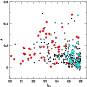 \begin{figure}{\psfig{figure=ds1871f9.ps,height=80mm} }
\vspace*{3mm}
\end{figure}