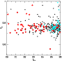 \begin{figure}{\psfig{figure=ds1871f10.ps,height=80mm} }
\end{figure}