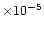 $\times10^{-5}$
