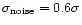 $\sigma_{{\rm noise}}=0.6\sigma$