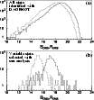 \begin{figure}
\includegraphics[width=9cm]{lflmc.eps}\end{figure}