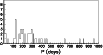 \begin{figure}
\includegraphics[width=9cm]{per.eps}\end{figure}