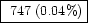 \fbox{ 747 (0.04\%)}