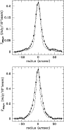 \begin{figure}
\includegraphics[width=8cm]{fig14.ps}\end{figure}