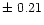 $\pm \ 0.21$