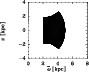 \begin{figure}\psfig{figure=ds1790f2.eps,height=70mm,bbllx=10mm,bblly=90mm,bburx=180mm,bbury=230mm}\vspace*{-2mm}
\end{figure}