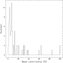 \begin{figure}{\includegraphics{ms9259f1.eps} }\end{figure}