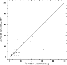 \begin{figure}{\includegraphics{ms9259f2.eps} }\end{figure}