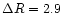 $\Delta R=2.9$