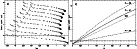 \begin{figure}
\resizebox{\hsize}{!}{\rotatebox{270}{\includegraphics{roy9582f5a.ps}}\rotatebox{270}{\includegraphics{roy9582f5b.ps}}}\end{figure}