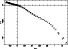 \begin{figure}\resizebox{\hsize}{!}{\rotatebox{270}{\includegraphics{roy9582f2.ps}}}\end{figure}