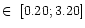 $\in~[0.20;3.20]$