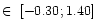 $\in~[-0.30;1.40]$