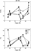 \begin{figure}
{\includegraphics[angle=90]{ds9671f13.eps} }
\end{figure}