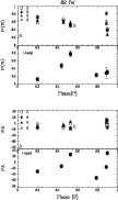 \begin{figure}
{\includegraphics[angle=90]{ds9671f14.eps} }
\end{figure}