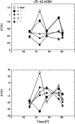\begin{figure}
{\includegraphics[angle=90]{ds9671f15.eps} }
\end{figure}