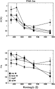 \begin{figure}
{\includegraphics[angle=90]{ds9671f1.eps} }
\end{figure}