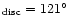 $_{\rm disc}=121^{\circ}$
