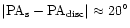 $\vert{\rm PA}_{\rm s}-{\rm PA}_{\rm disc}\vert\approx 20^{\circ}$