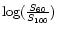 ${\rm log}(\frac{S_{60}}{S_{100}})$