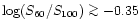 $\log(S_{60}/S_{100})\mathrel{\mathchoice {\vcenter{\offinterlineskip\halign{\hf...
...ffinterlineskip\halign{\hfil$\scriptscriptstyle ...