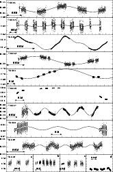 \begin{figure}
\includegraphics[height=22cm,width=14.5cm,clip]{ds1881f4.eps}\end{figure}