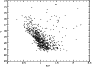 \begin{figure}\includegraphics[angle=-90,width=8.0 cm]{ds9734f2.ps}\end{figure}