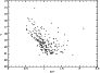 \begin{figure}\includegraphics[angle=-90,width=8.0 cm]{ds9734f4.ps}\end{figure}