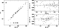 \begin{figure}
\includegraphics[width=17cm,clip]{figfit.eps}\end{figure}