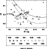 \begin{figure}
\includegraphics[width=8cm,clip]{figc1by.eps}\end{figure}
