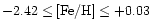 $\rm -2.42\le [Fe/H] \le +0.03$