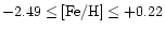 $\rm -2.49\le [Fe/H] \le +0.22$