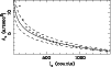 \begin{figure}
\includegraphics[width=8.8cm,clip]{h1871f14.ps}\end{figure}