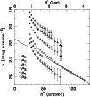 \begin{figure}
\includegraphics[width=8.8cm,clip]{h1871f3.ps}\end{figure}