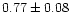 $0.77\pm0.08$