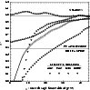 \begin{figure}
\resizebox{8.8cm}{!}{\includegraphics{H1976F14.eps}}\end{figure}