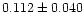 $0.112\pm0.040$