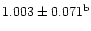 $1.003\pm0.071^{\mathrm{b}}$