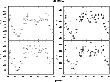 \begin{figure}
\includegraphics[width=18cm]{ds9875fig4.eps}\end{figure}