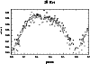 \begin{figure}
\includegraphics[width=8.8cm]{ds9875fig1.eps}\end{figure}