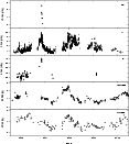 \begin{figure}
\par\epsfig{figure=h1844f12.eps,width=14.0cm,height=16.0cm,clip=}\par\end{figure}