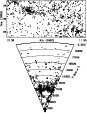 \begin{figure}
{
\psfig{figure=DS1893.f3.ps,width=10truecm,height=13truecm} }
\end{figure}