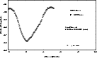 \begin{figure}\par\epsfig{file=ds1901f2.eps,width=12cm}\end{figure}
