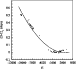 \begin{figure}\includegraphics[width=8.8cm]{Fig3.eps}\end{figure}