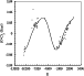 \begin{figure}\includegraphics[width=8.8cm]{Fig4.eps}\end{figure}