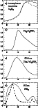 \begin{figure}\includegraphics[width=6.2cm,clip]{H1934F18.eps}\end{figure}