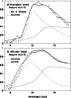 \begin{figure}\includegraphics[width=9cm,clip]{H1934F19.ps}\end{figure}
