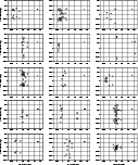 \begin{figure}
\includegraphics[width=5cm,clip]{H2154f5a.eps}\includegraphics[wi...
...cm,clip]{H2154f5n.eps}\includegraphics[width=5cm,clip]{H2154f5o.eps}\end{figure}