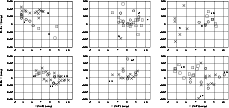 \begin{figure}
\includegraphics[width=9cm,clip]{H2154f2a.eps}\includegraphics[wi...
...cm,clip]{H2154f2e.eps}\includegraphics[width=9cm,clip]{H2154f2f.eps}\end{figure}