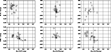 \begin{figure}\includegraphics[width=9cm,clip]{H2154f3a.eps}\includegraphics[wid...
...cm,clip]{H2154f3e.eps}\includegraphics[width=9cm,clip]{H2154f3f.eps}\end{figure}